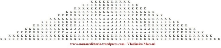 cuneo catafratti niceforo