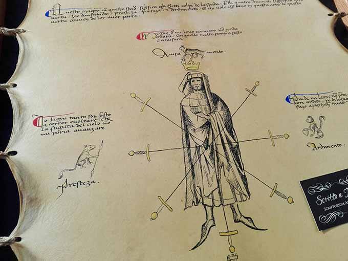 Le virtù dello schermidore dal Flos Duellatorum Codice Getty_basso