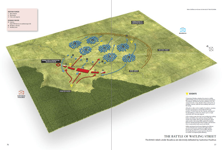 Battaglia Watling Street